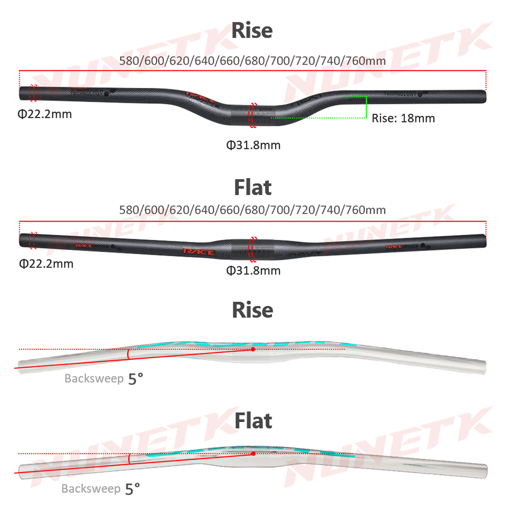 Race Face Next MTB Gidon 3K Ma - Mountain Biking Logo incelemesi ve fiyatı